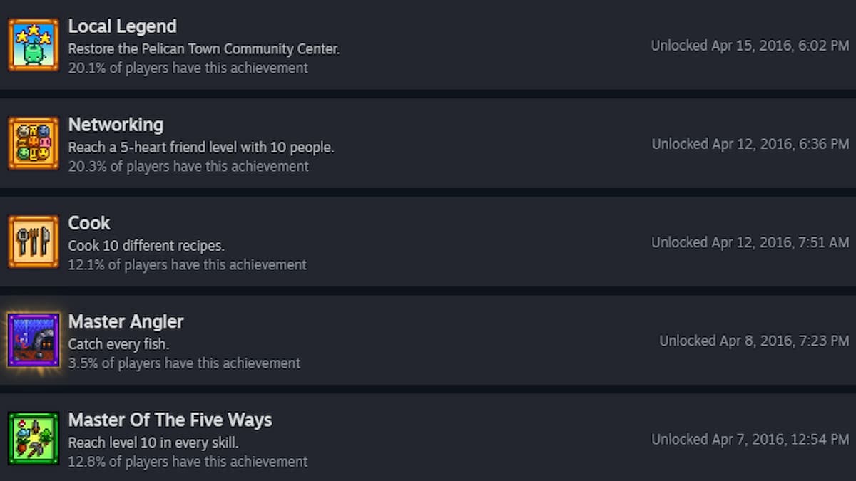 Some of the achievements completed on Steam.