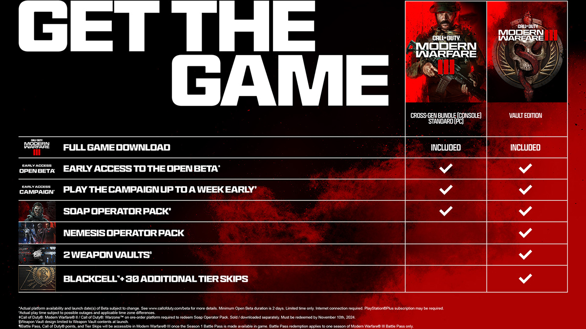 Call of Duty Modern Warfare 3 PreOrder Editions Detailed GameSkinny
