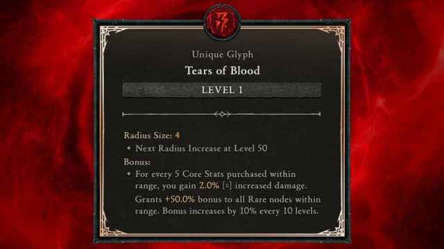 Tears of Blood stats image