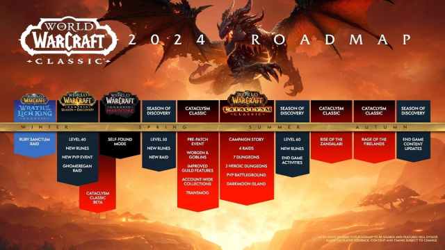 Blizzard's WoW Classic 2024 Roadmap