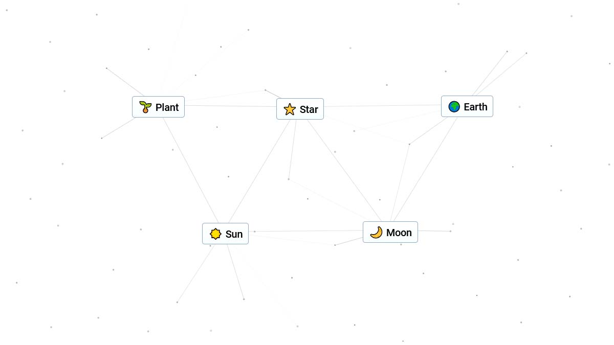 How to Make Planet in Infinite Craft Easily with a Few Steps