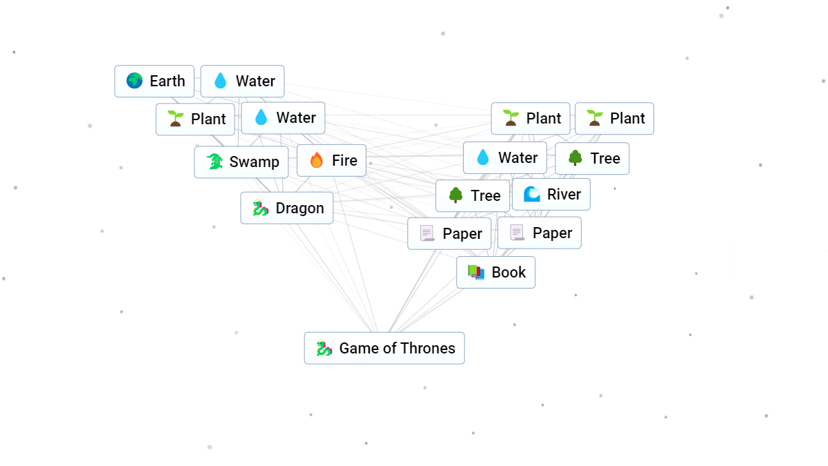 game of thrones crafting recipe