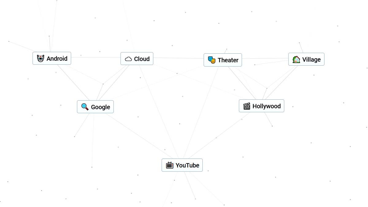 How to Make YouTube in Infinite Craft – GameSkinny