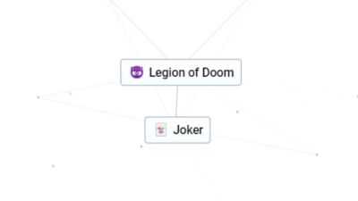 Joker and Legion of Doom in Infinite Craft.