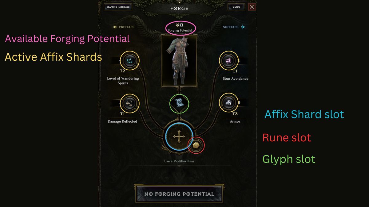 Last Epoch Crafting Guide image.