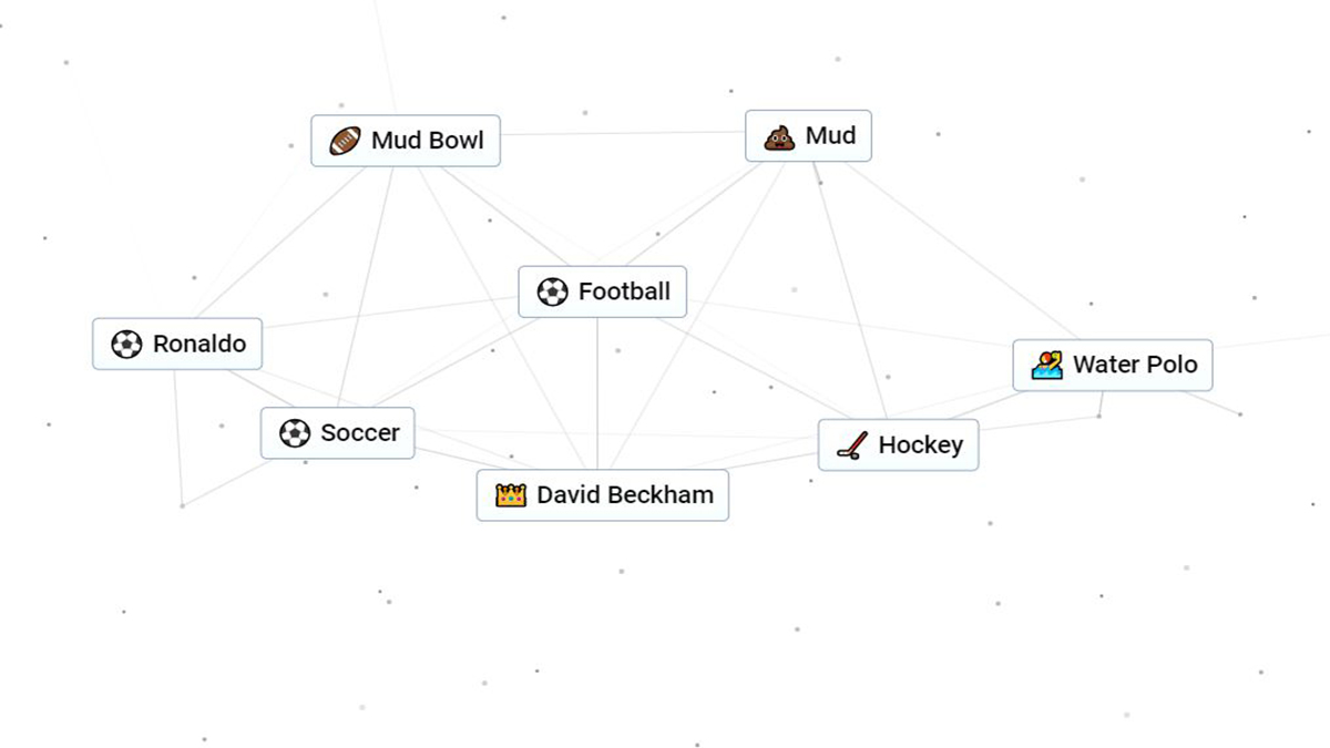 How to Make Football in Infinite Craft – GameSkinny