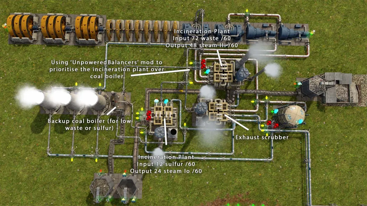 Waste Management mod for Captain of Industry