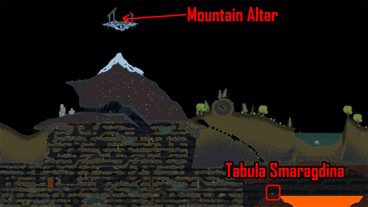 mountain altar location in noita
