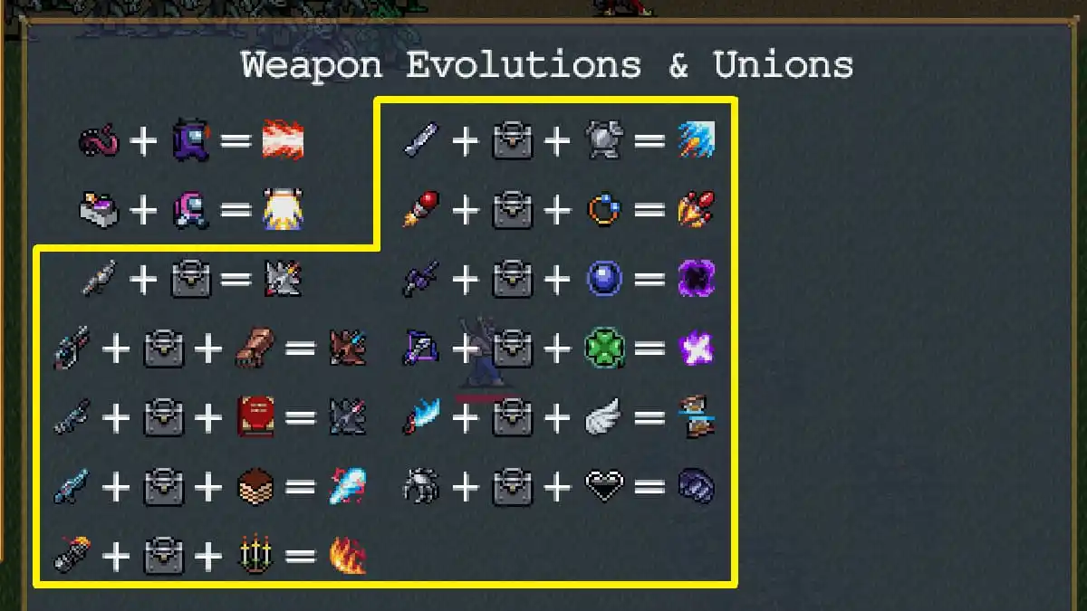 Weapon Evolutions Operation Guns DLC Vampire Survivors