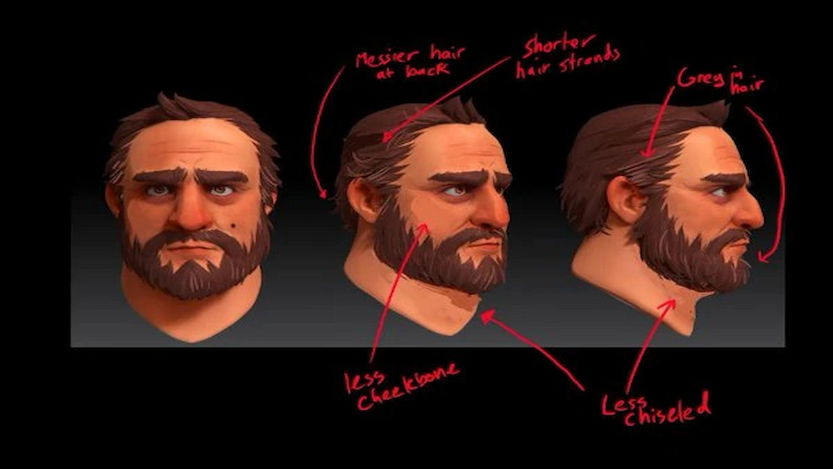 All Characters in Firewatch – GameSkinny