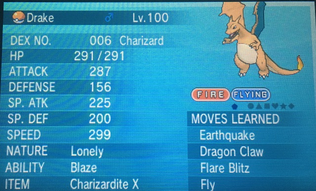 Charizard Pokémon- Best Moveset, Evolution, Behavior