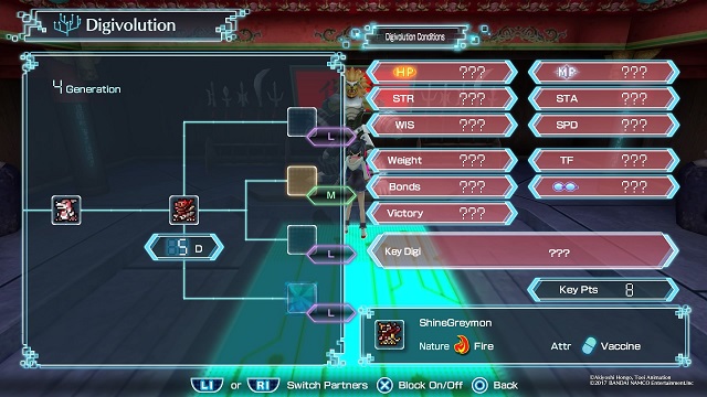 digimon world next order digivolution