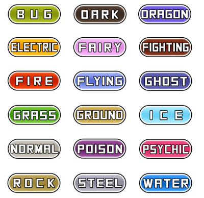 Favorite Pokémon of every type for every generation! 🤯 Gen 1