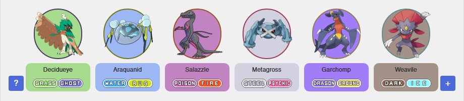 Best Team for Ultra Sun and Moon 