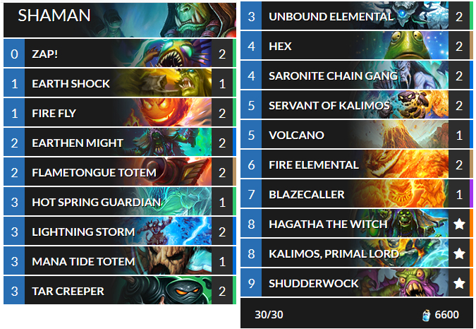 an elemental shaman deck in Hearthstone The Witchwood