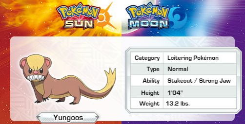 Pokemon Sun and Moon Yungoos